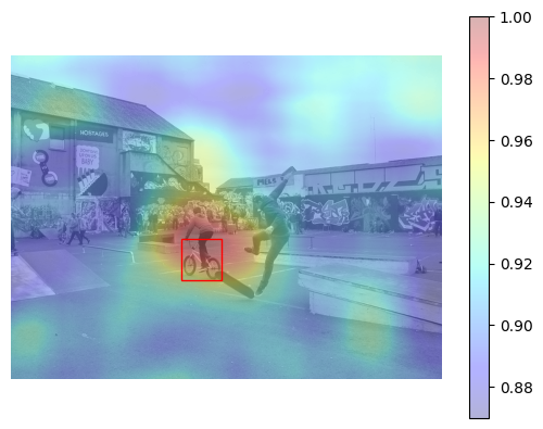 D-RISE saliency map for one detection